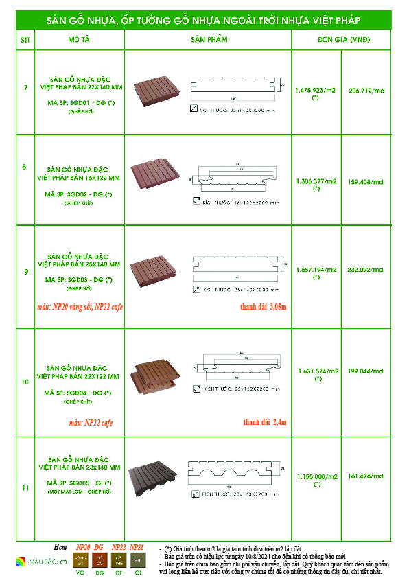 bang gia Go Nhua Viet Phap t82024-03