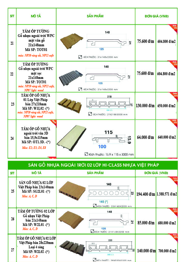 bang gia Go Nhua Viet Phap t82024-04