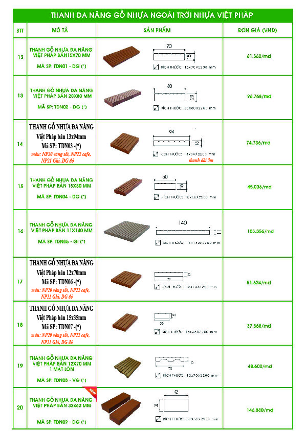 bang gia Go Nhua Viet Phap t82024-05