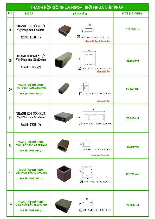 bang gia Go Nhua Viet Phap t82024-06