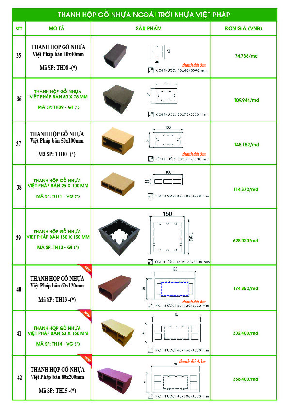 bang gia Go Nhua Viet Phap t82024-07